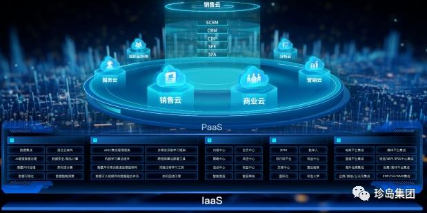 蟬聯(lián)百強！珍島集團再獲“上海軟件和信息技術(shù)服務(wù)業(yè)百強”稱號